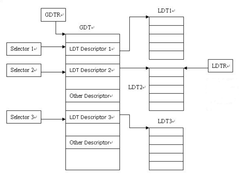 929457-20161229204511398-1779477258