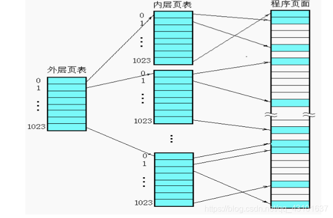 ad9f77b363cafa568b1541bae0efb539