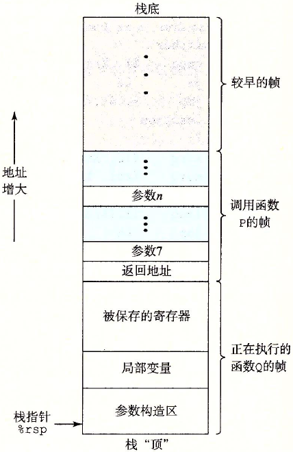 image-20220706195512876