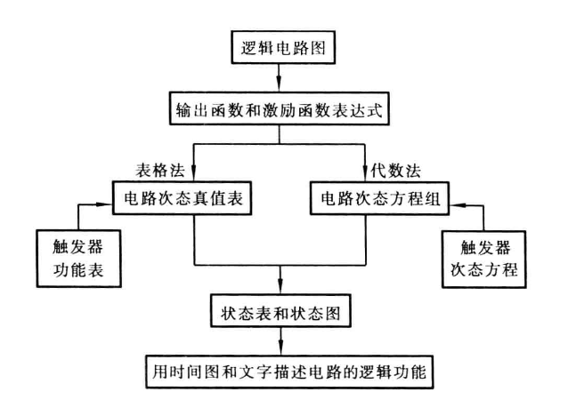 image-20250427093651575