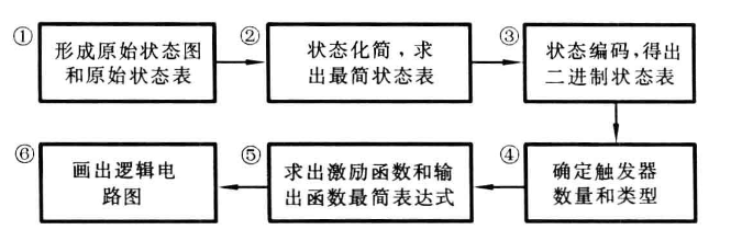 image-20250427101317023