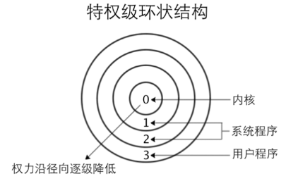 image-20250630165008026