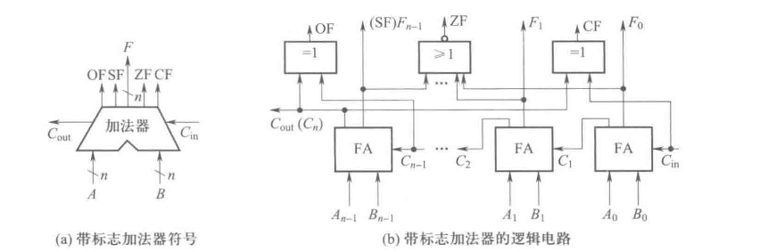 image-20251003134218977