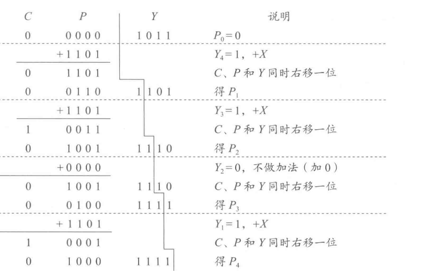 image-20251003153900278