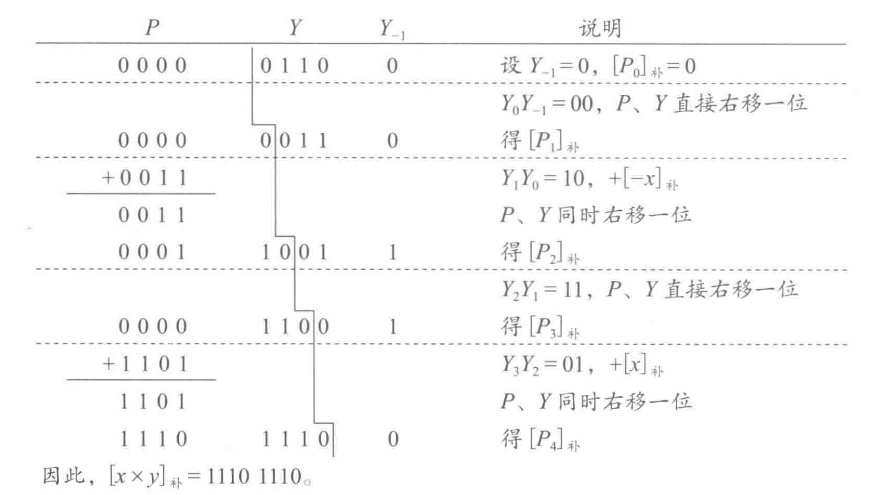 image-20251003155229039