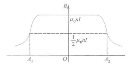 image-20251006210746531