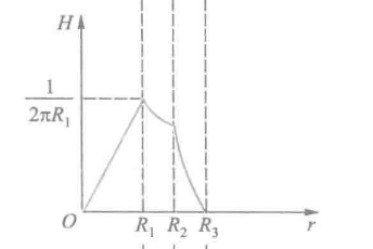image-20251010151848196
