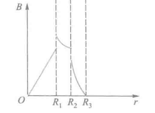 image-20251010151900349