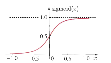 image-20260210175535141