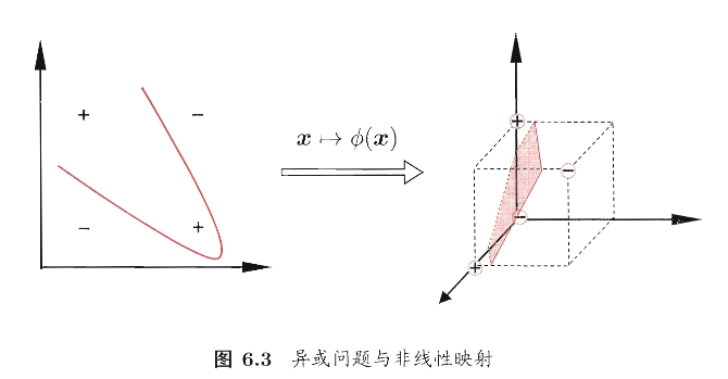 image-20260211153810569