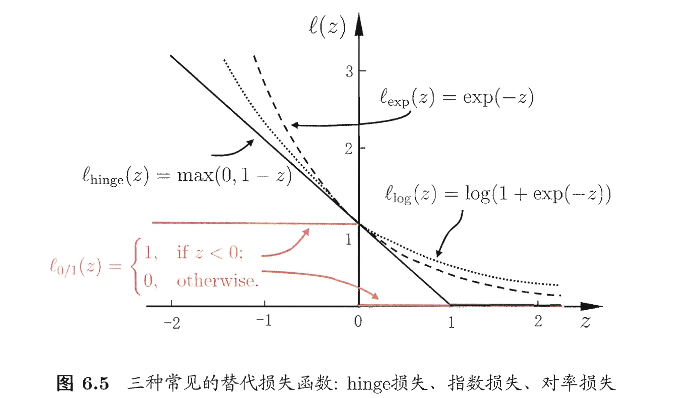 image-20260211194150083