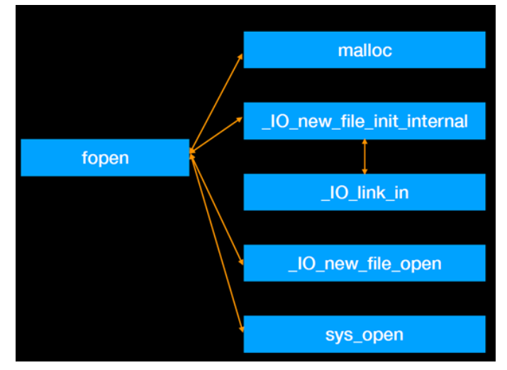 Pasted image 20250926095709.png